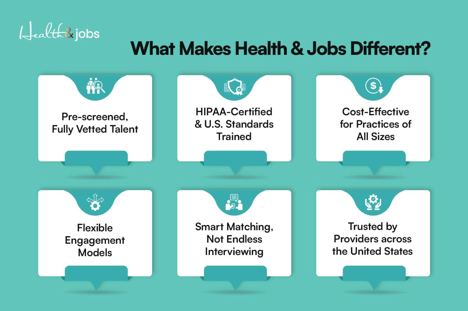 What makes health and jobs different